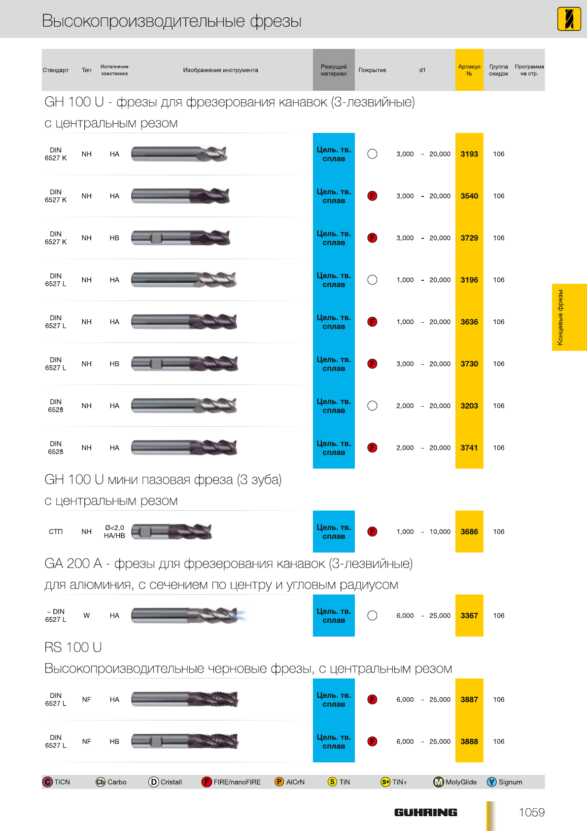 фрезы маркировка. расшифровка обозначения фрез по металлу. 08". фрезерный инструмент korloy плакат. маркировка фрез по металлу расшифровка.